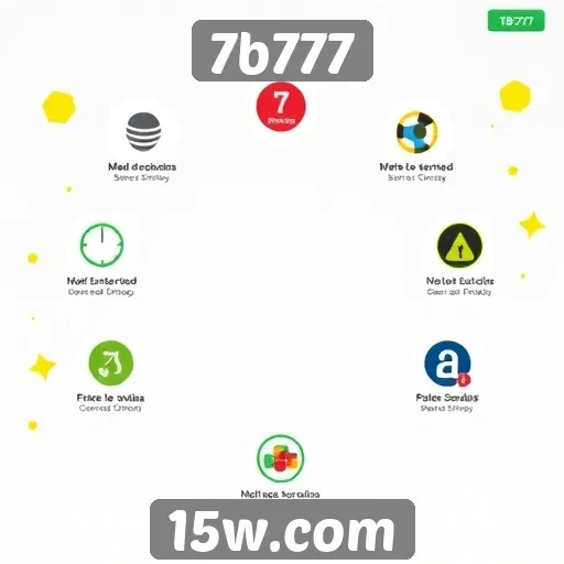 Funcionamento da plataforma de apostas 7b777 em destaque