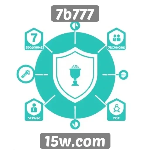 Mecanismos de segurança implementados no 7b777